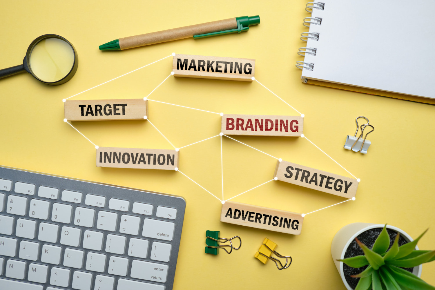  Role of a Brand Strategist
