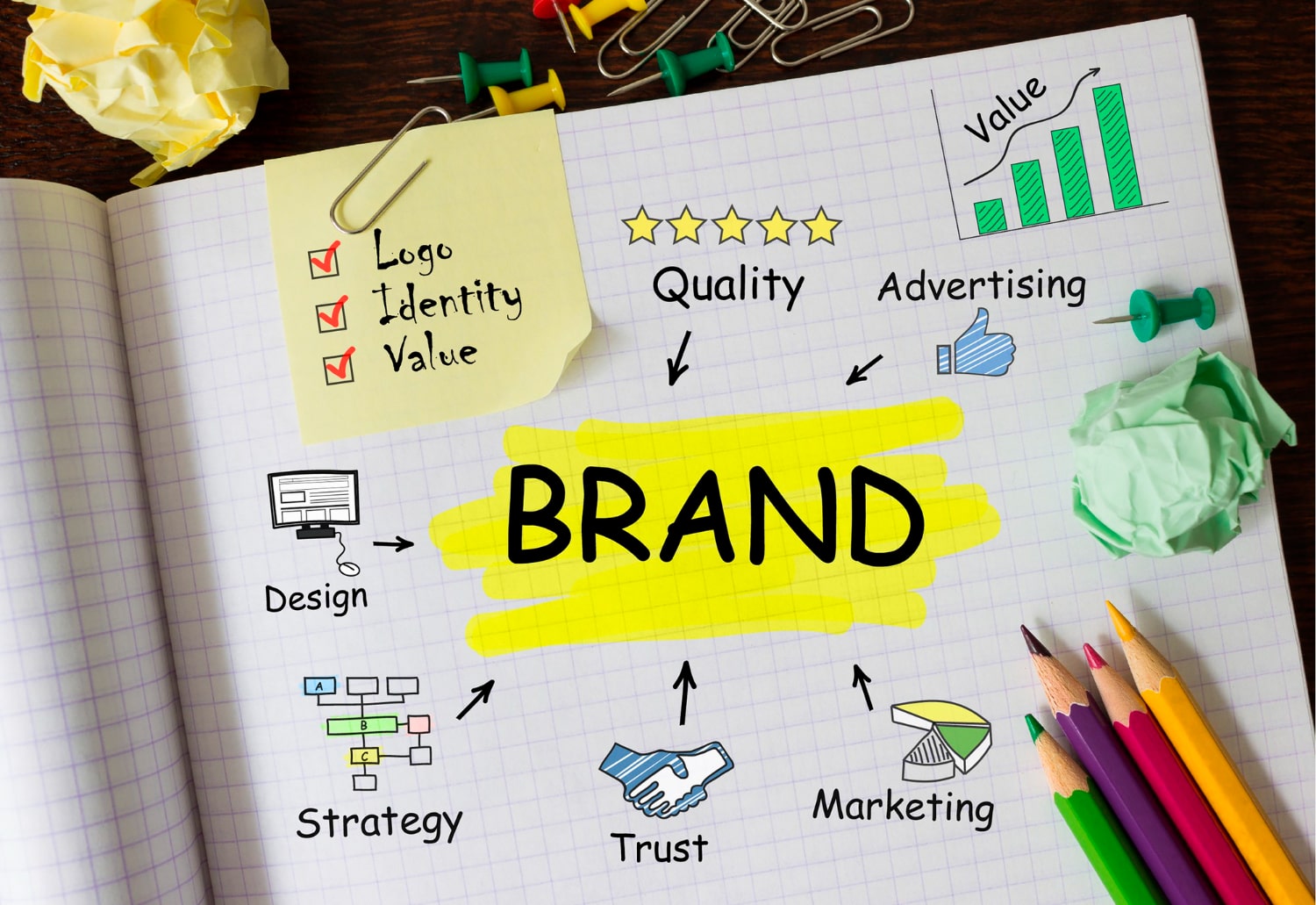 Contrasting Personal and Business Brand Strategies
